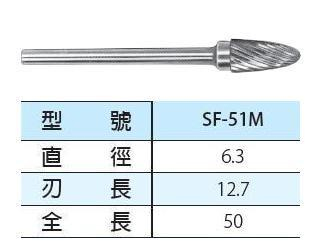 SF-51M.jpg