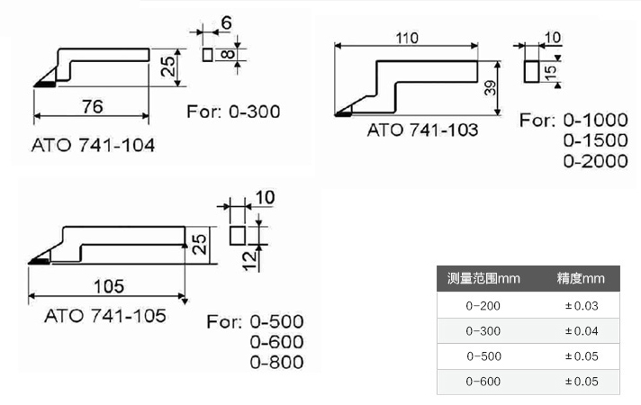 尺寸.jpg