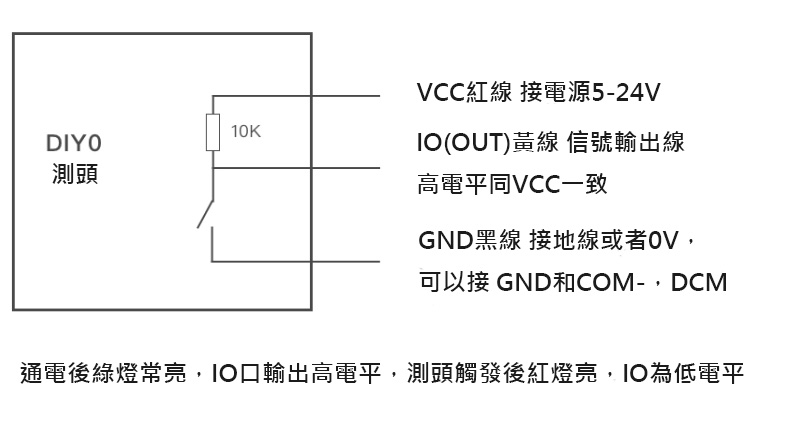 三色電線.jpg